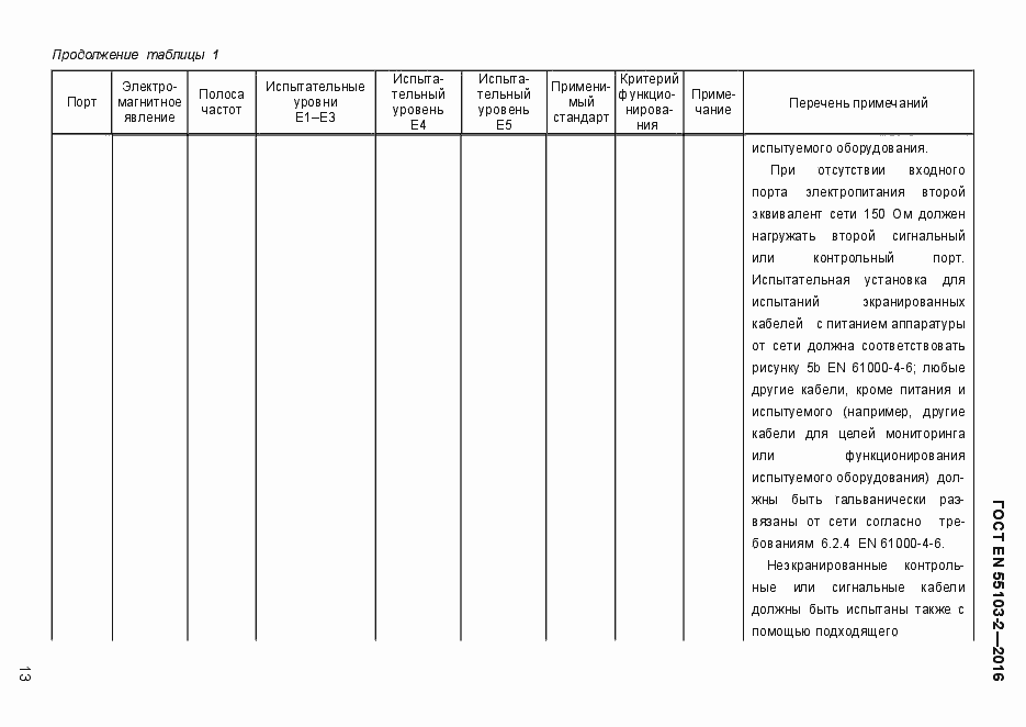 Страница 18 ГОСТ EN 55103-2-2016