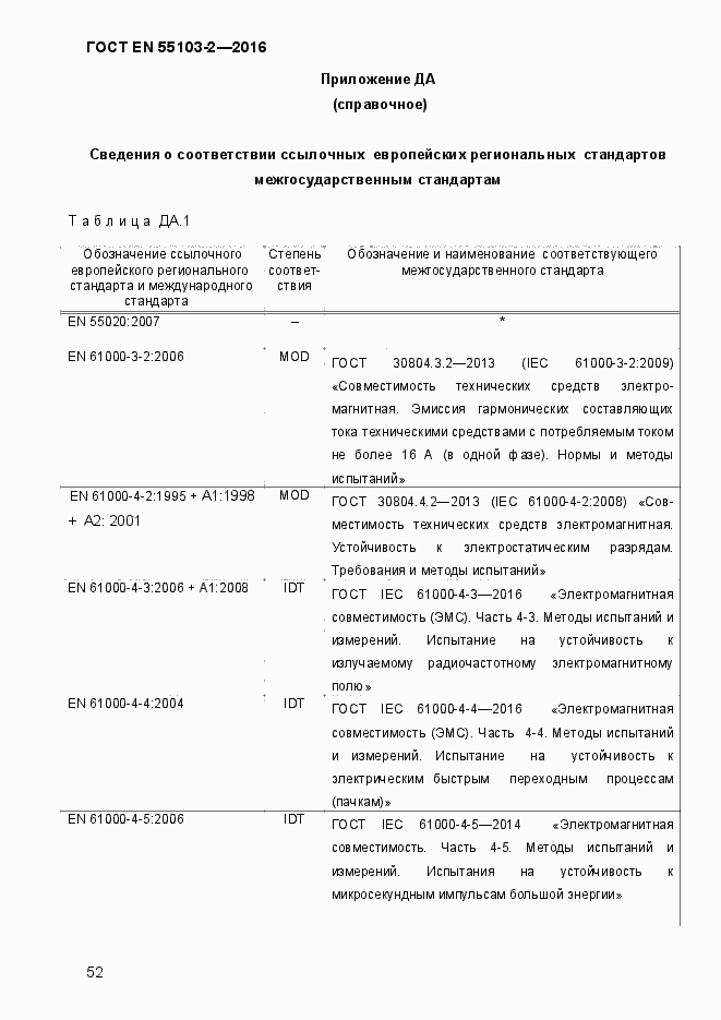 Страница 57 ГОСТ EN 55103-2-2016