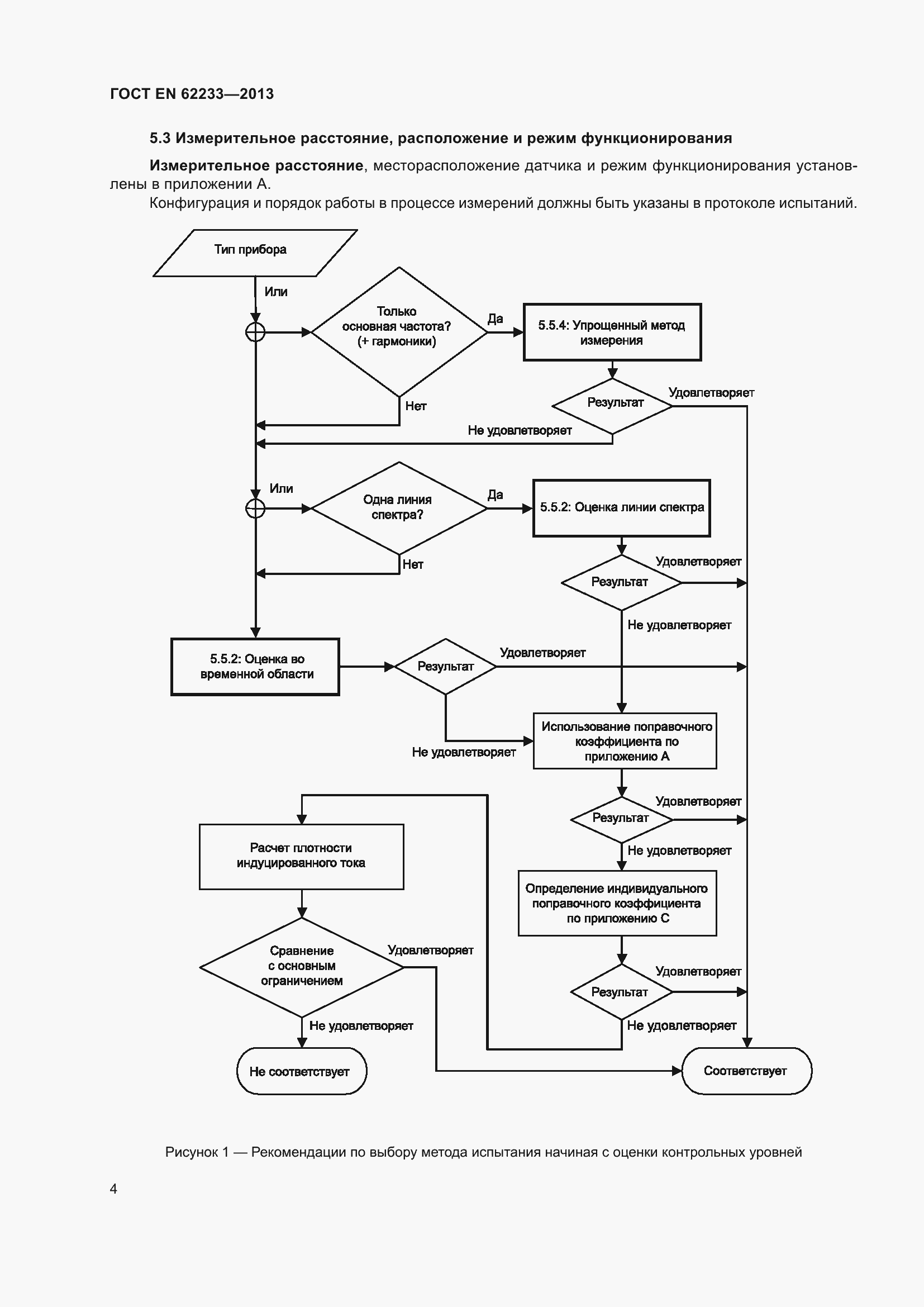 Страница 10 ГОСТ EN 62233-2013