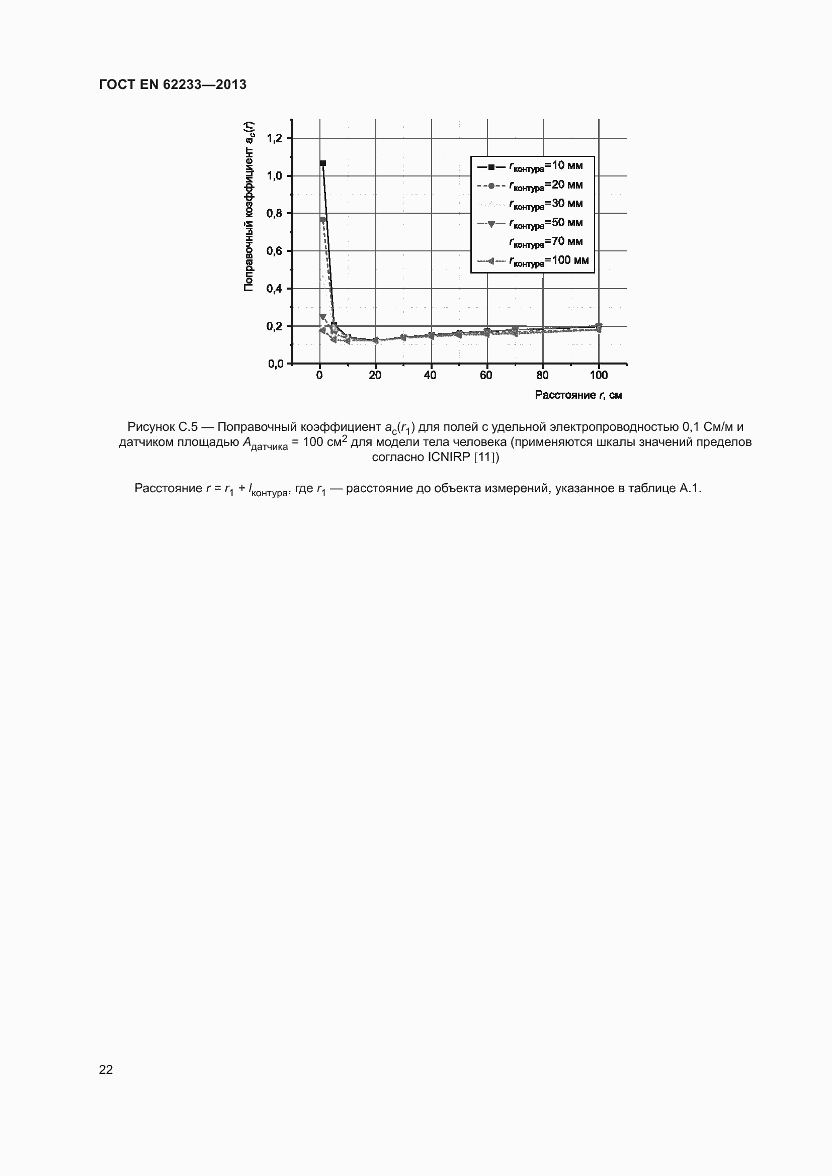 Страница 28 ГОСТ EN 62233-2013