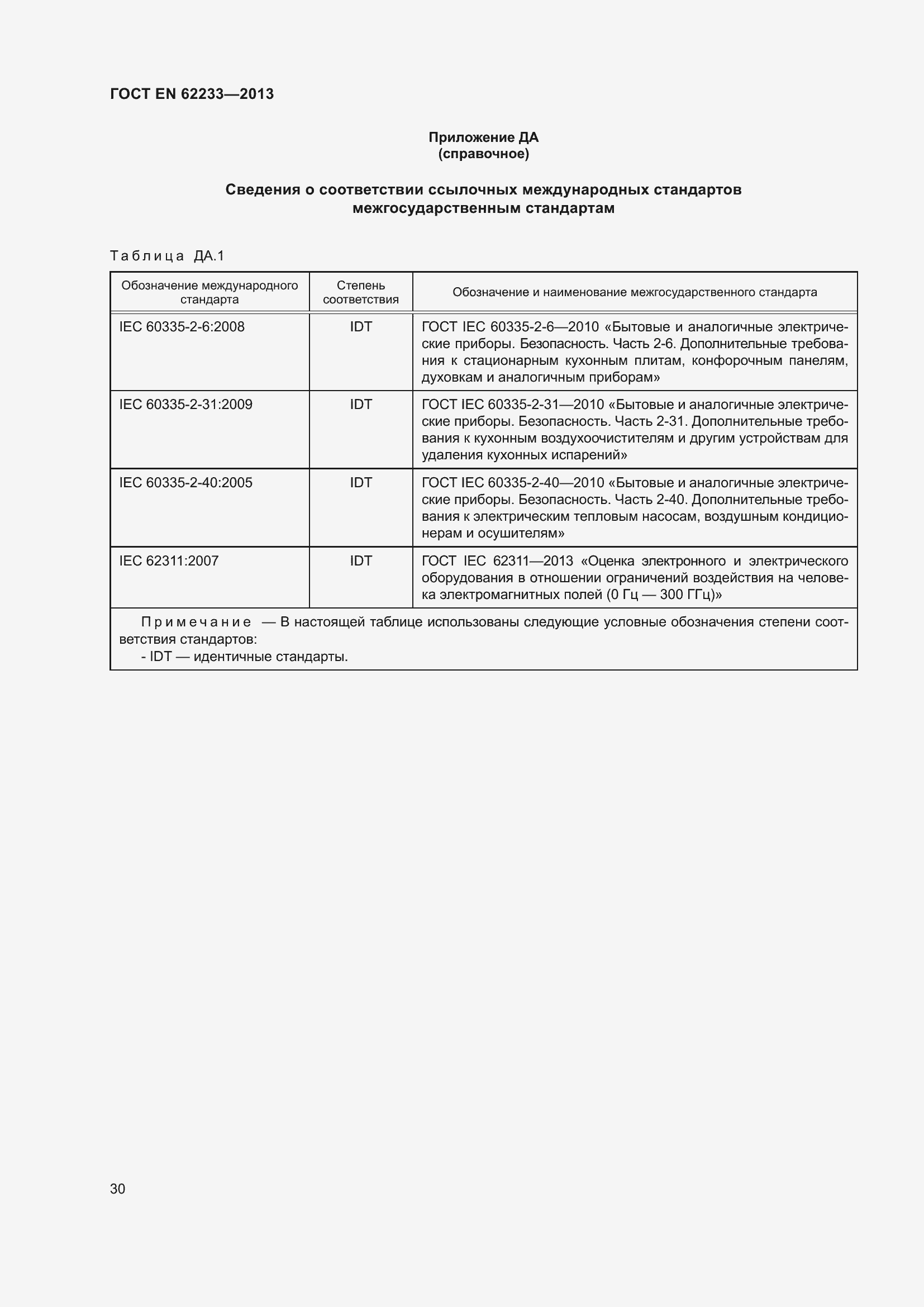 Страница 36 ГОСТ EN 62233-2013