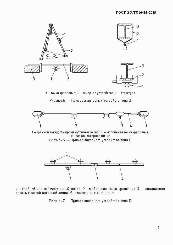 Страница 12 ГОСТ EN/TS 16415-2015