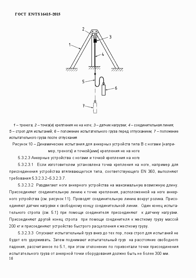 Страница 21 ГОСТ EN/TS 16415-2015