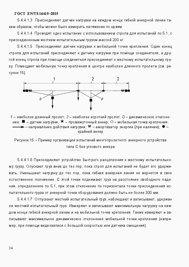 Страница 29 ГОСТ EN/TS 16415-2015