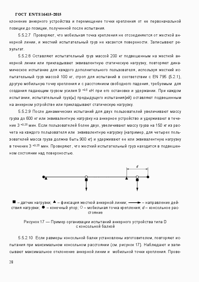 Страница 33 ГОСТ EN/TS 16415-2015