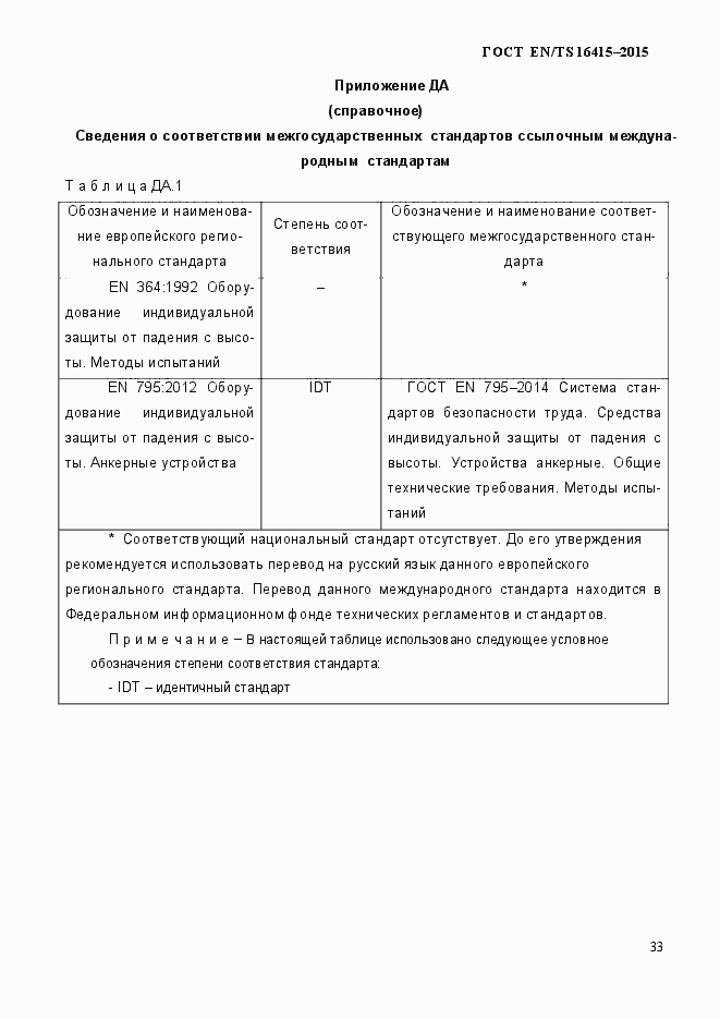 Страница 38 ГОСТ EN/TS 16415-2015