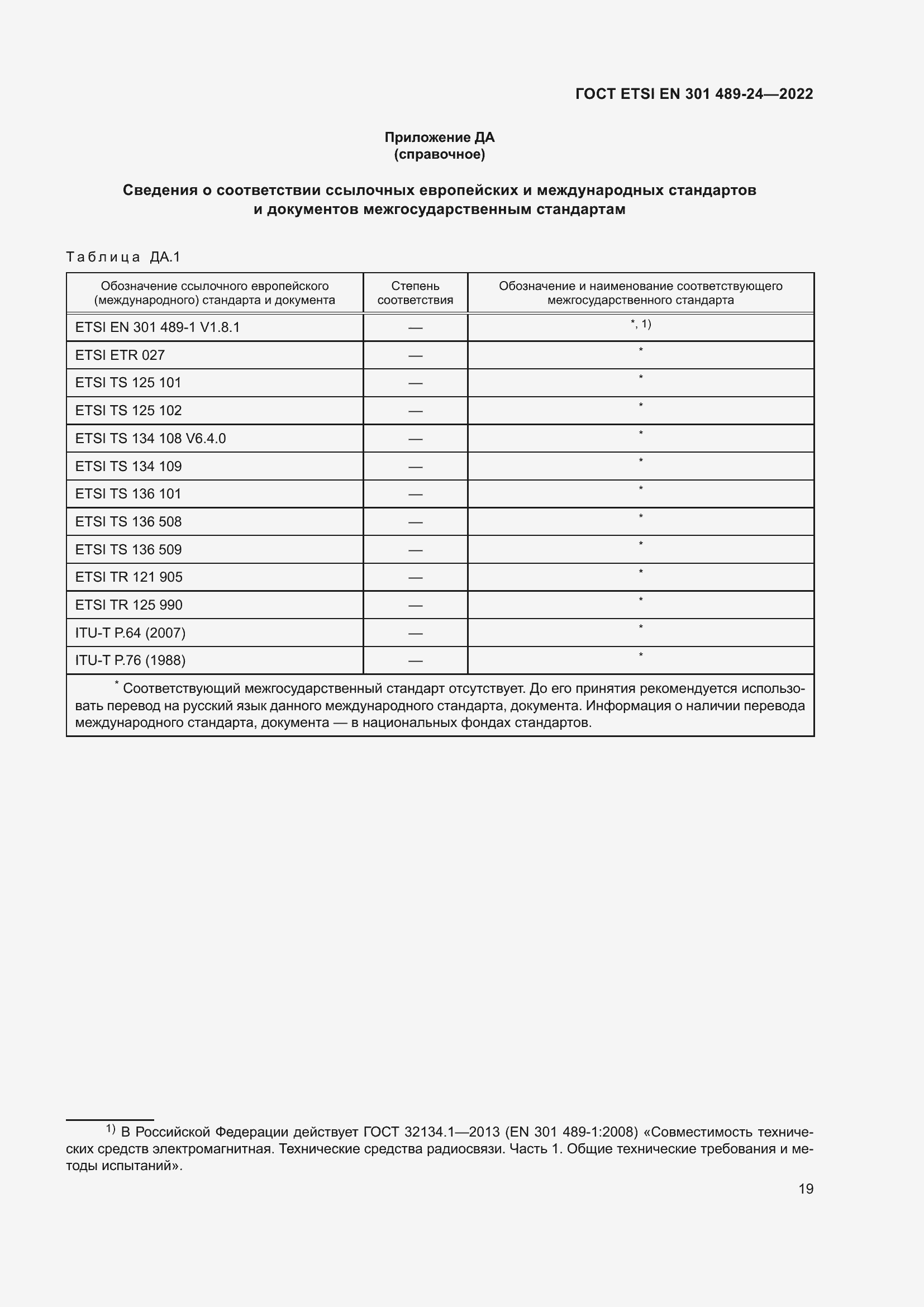 Страница 23 ГОСТ ETSI EN 301 489-24-2022