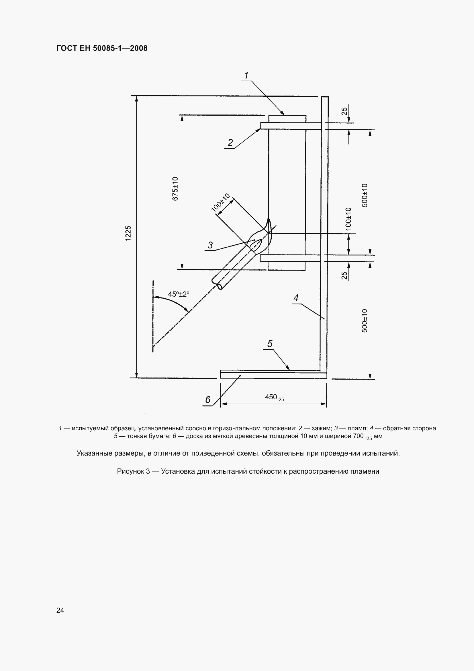 Страница 28 ГОСТ EН 50085-1-2008