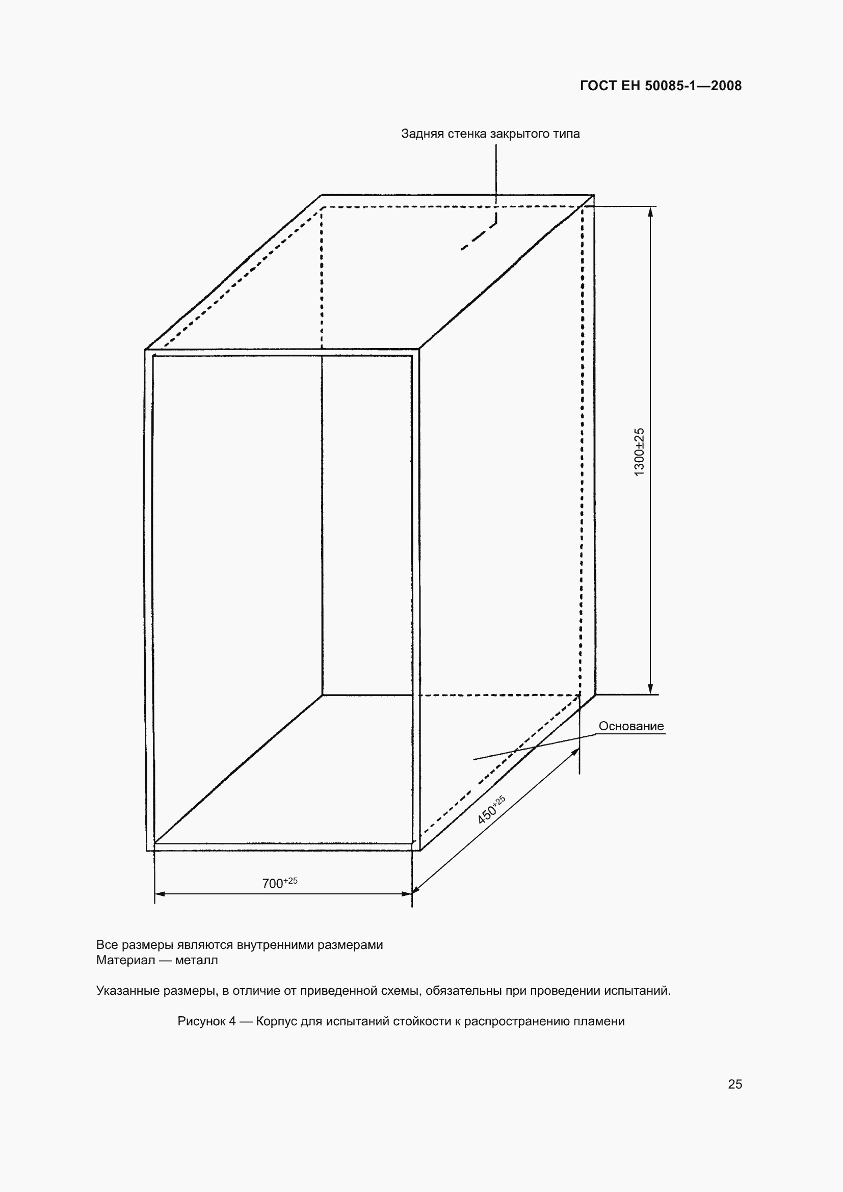 Страница 29 ГОСТ EН 50085-1-2008
