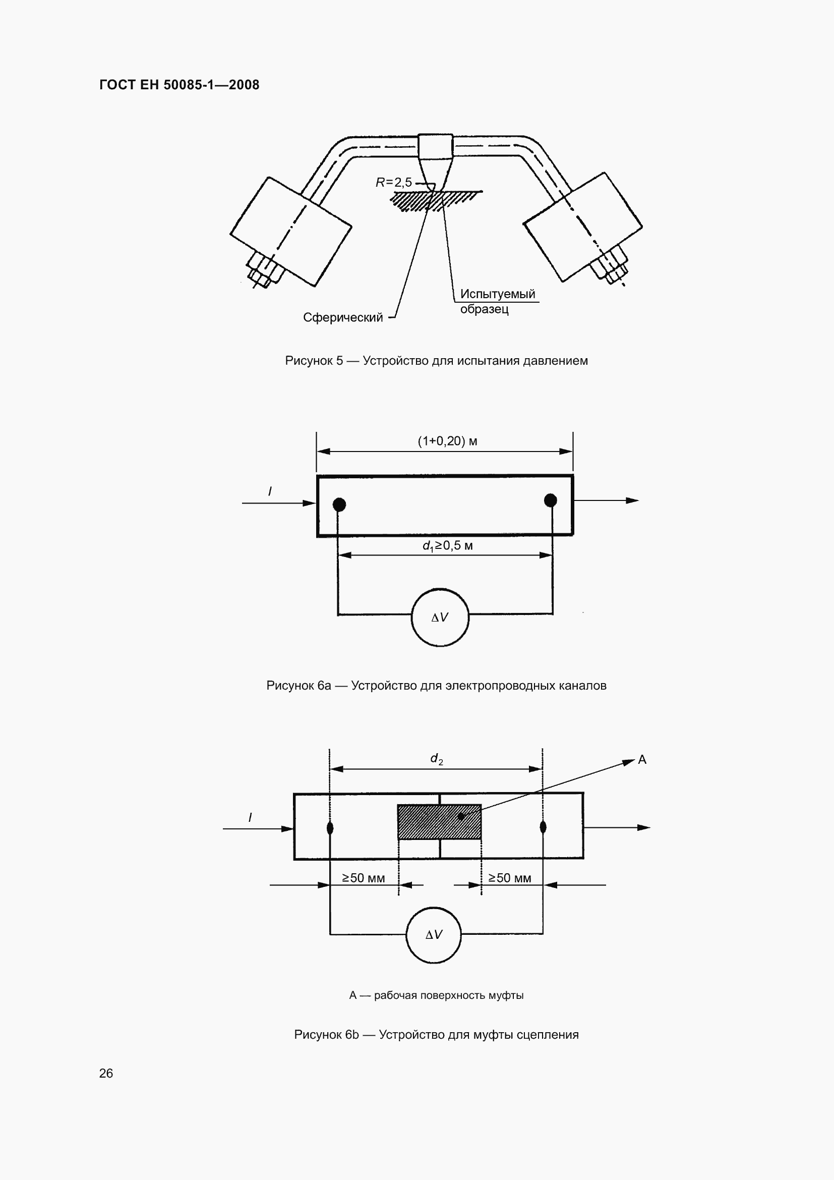 Страница 30 ГОСТ EН 50085-1-2008