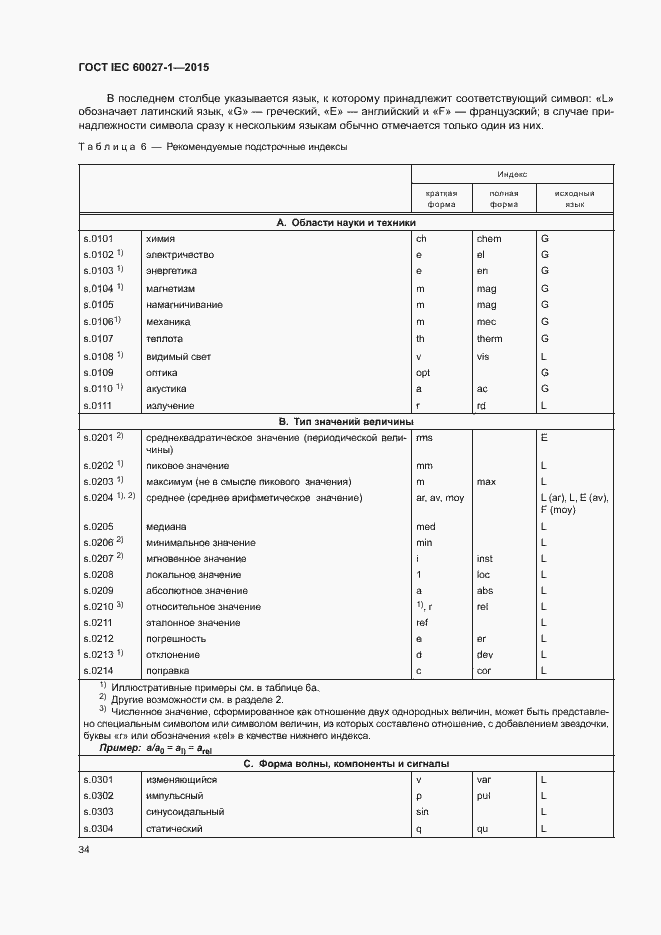 Страница 38 ГОСТ IEC 60027-1-2015