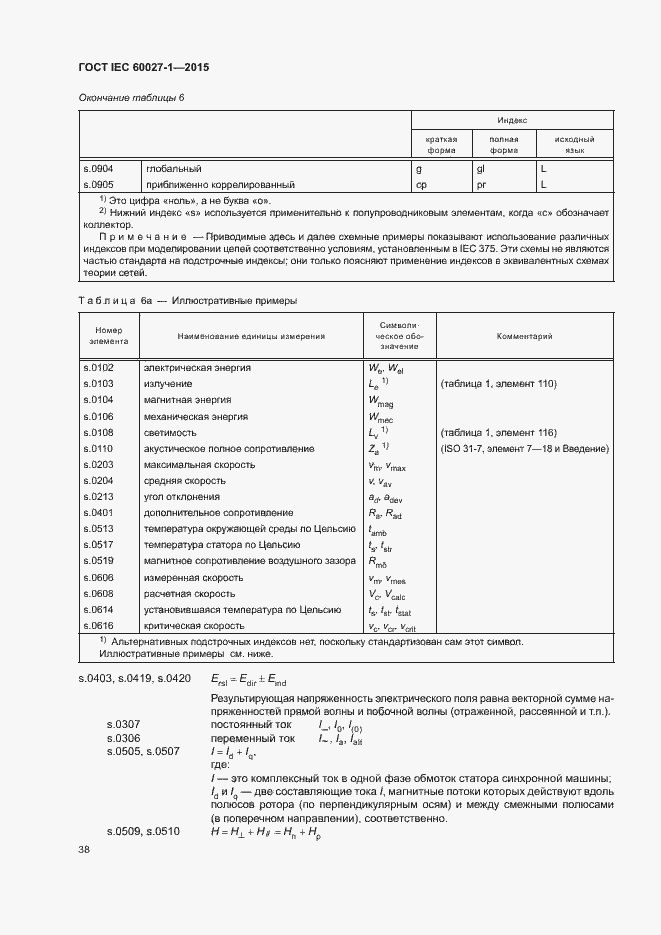 Страница 42 ГОСТ IEC 60027-1-2015