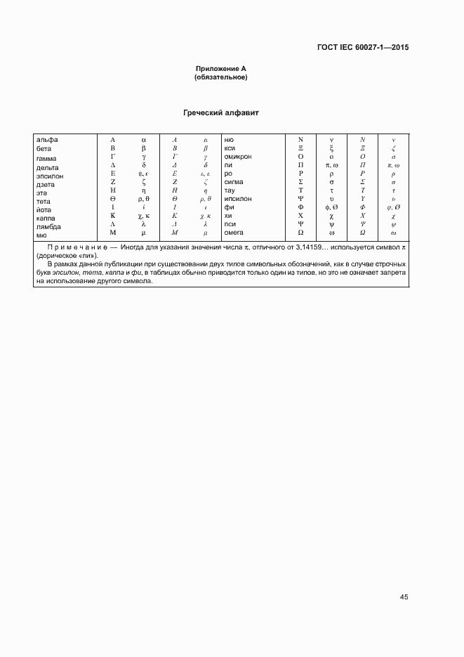 Страница 49 ГОСТ IEC 60027-1-2015