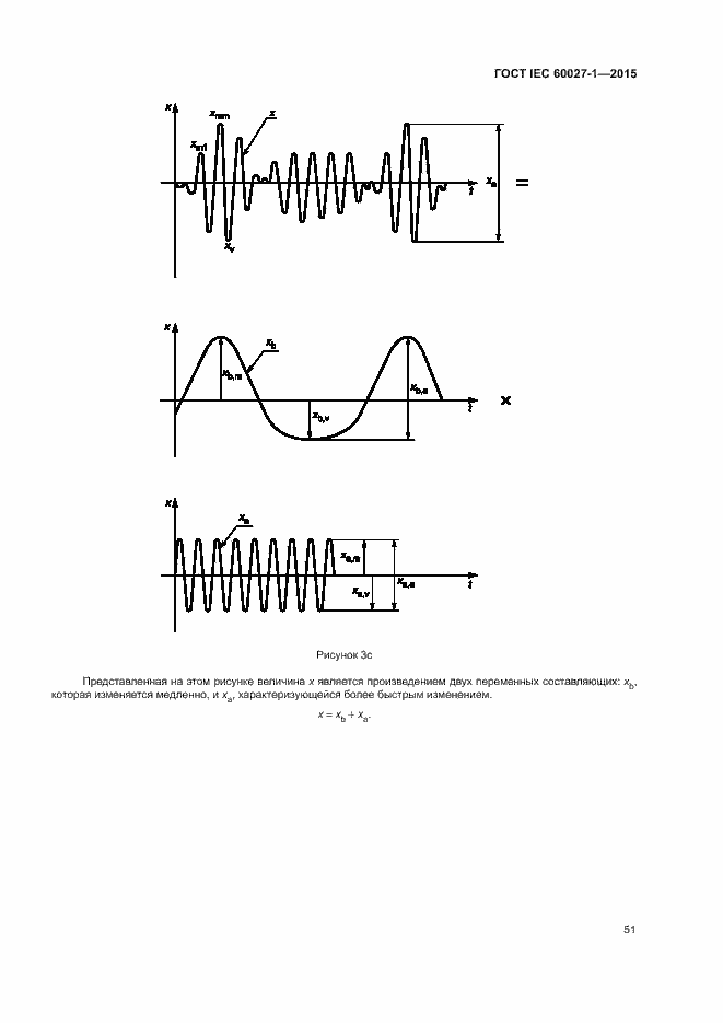 Страница 55 ГОСТ IEC 60027-1-2015