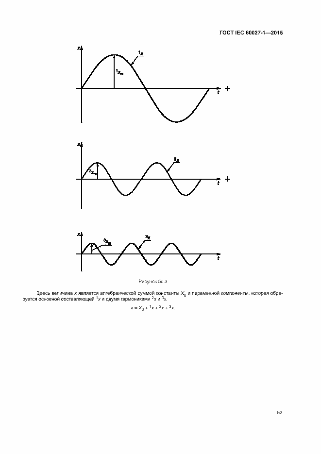 Страница 57 ГОСТ IEC 60027-1-2015