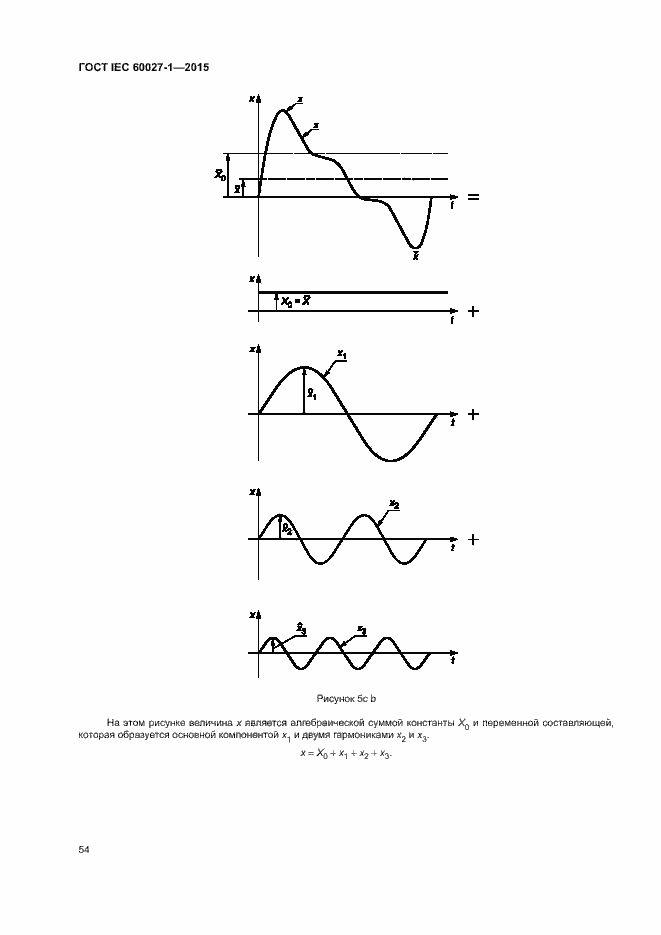 Страница 58 ГОСТ IEC 60027-1-2015