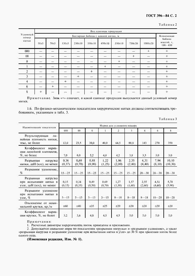 Страница 3 ГОСТ 396-84