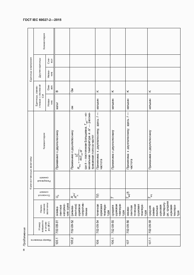 Страница 11 ГОСТ IEC 60027-2-2015
