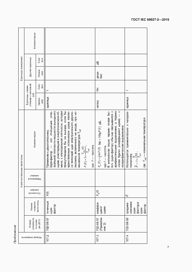 Страница 12 ГОСТ IEC 60027-2-2015
