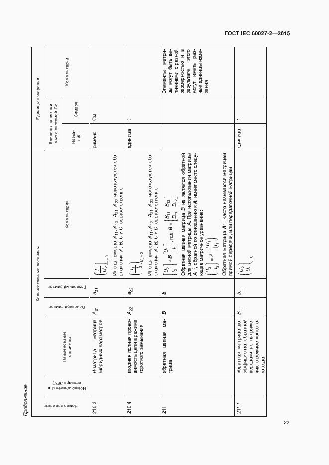Страница 28 ГОСТ IEC 60027-2-2015