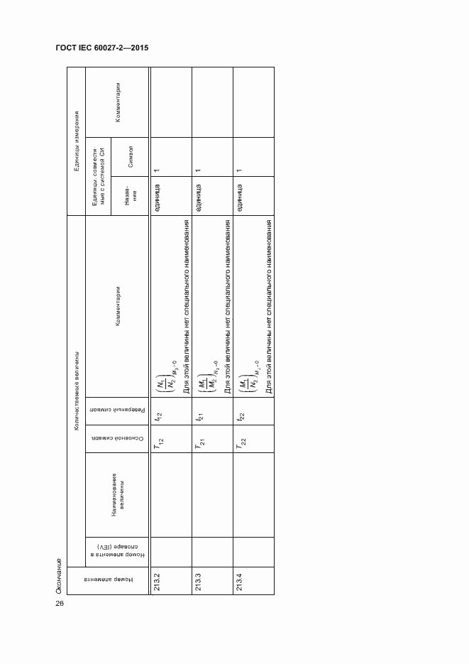 Страница 31 ГОСТ IEC 60027-2-2015