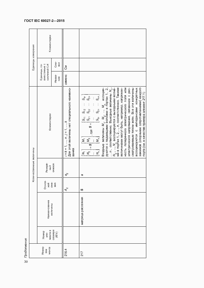 Страница 35 ГОСТ IEC 60027-2-2015