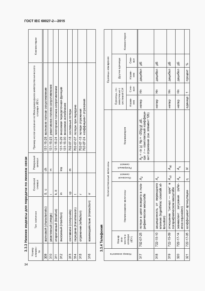 Страница 39 ГОСТ IEC 60027-2-2015