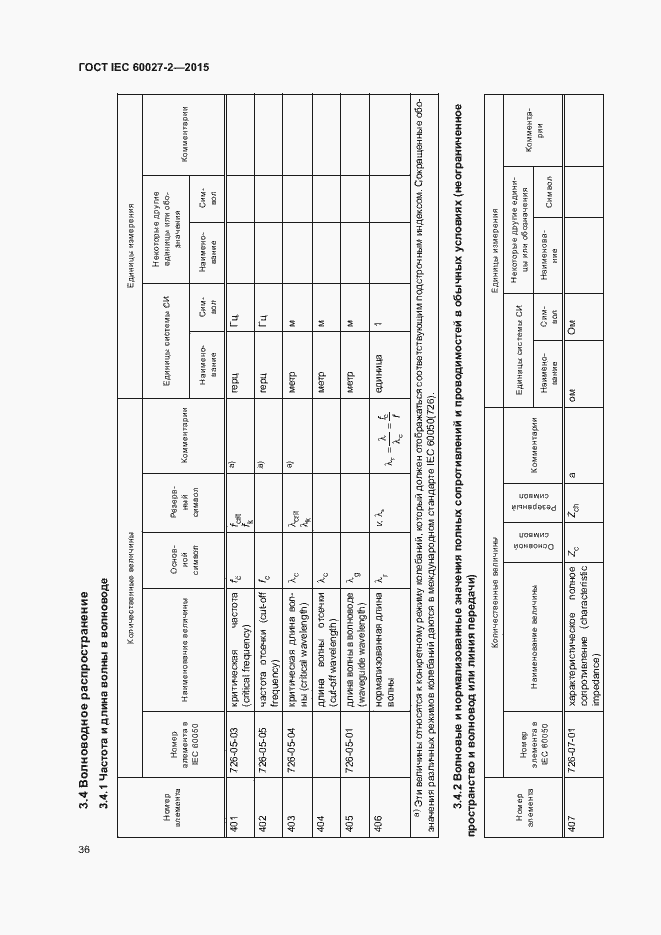 Страница 41 ГОСТ IEC 60027-2-2015