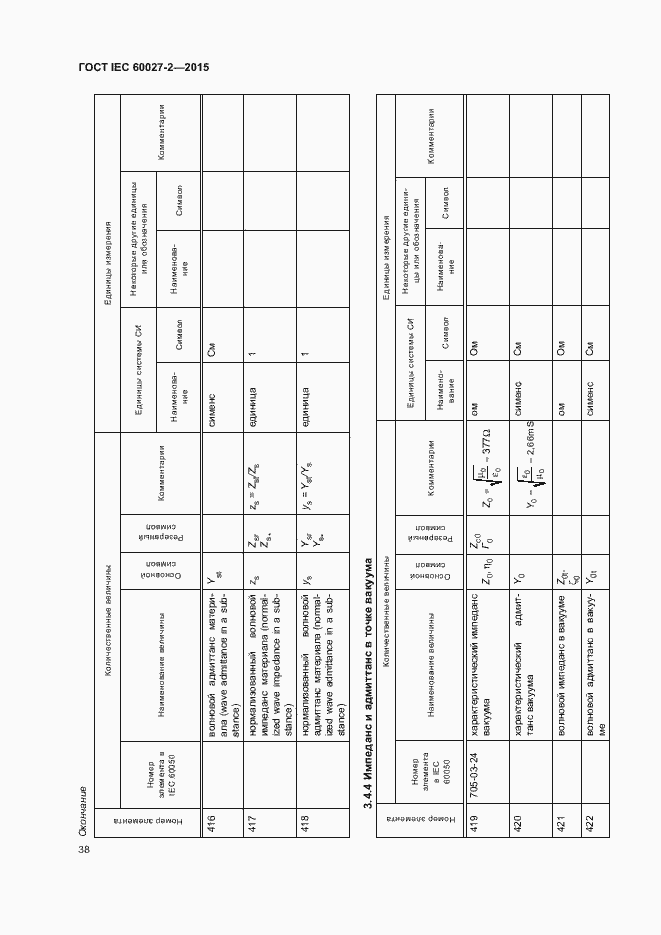Страница 43 ГОСТ IEC 60027-2-2015