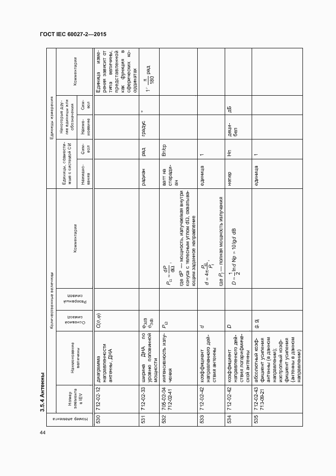 Страница 49 ГОСТ IEC 60027-2-2015