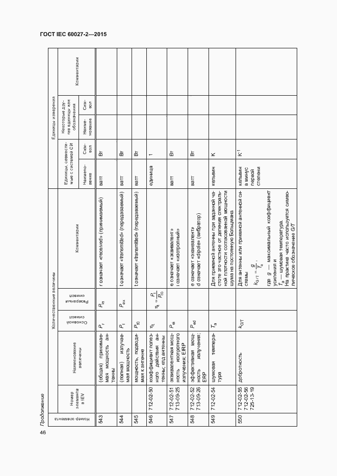Страница 51 ГОСТ IEC 60027-2-2015