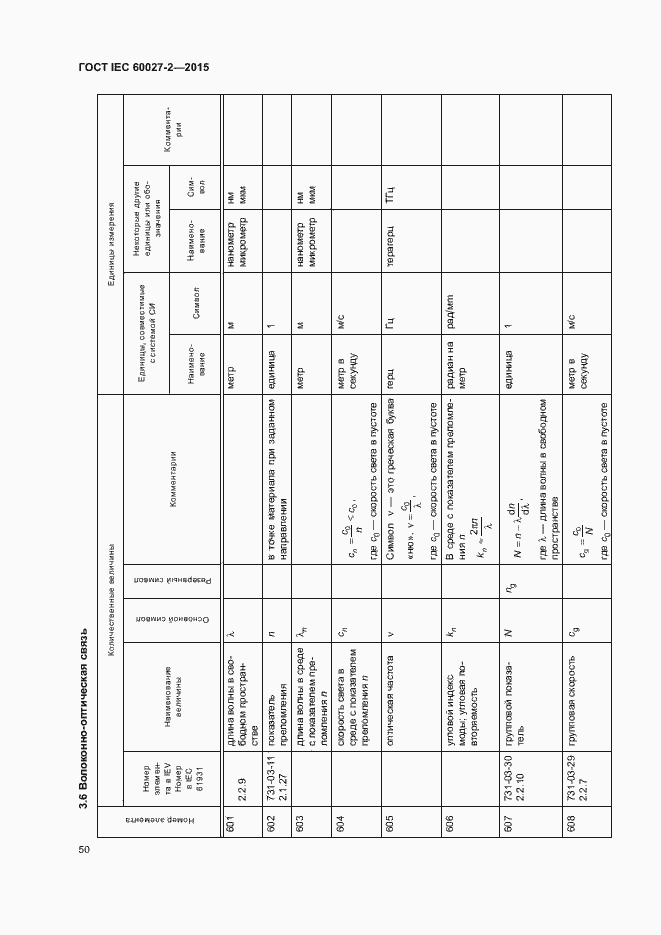 Страница 55 ГОСТ IEC 60027-2-2015