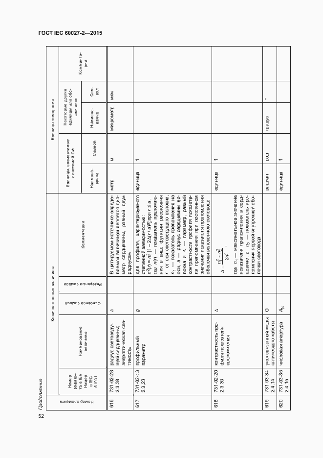 Страница 57 ГОСТ IEC 60027-2-2015