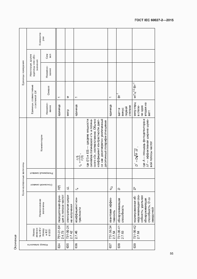Страница 60 ГОСТ IEC 60027-2-2015