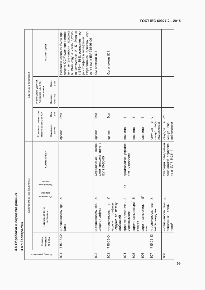 Страница 64 ГОСТ IEC 60027-2-2015