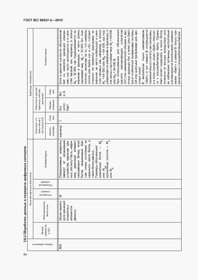 Страница 65 ГОСТ IEC 60027-2-2015