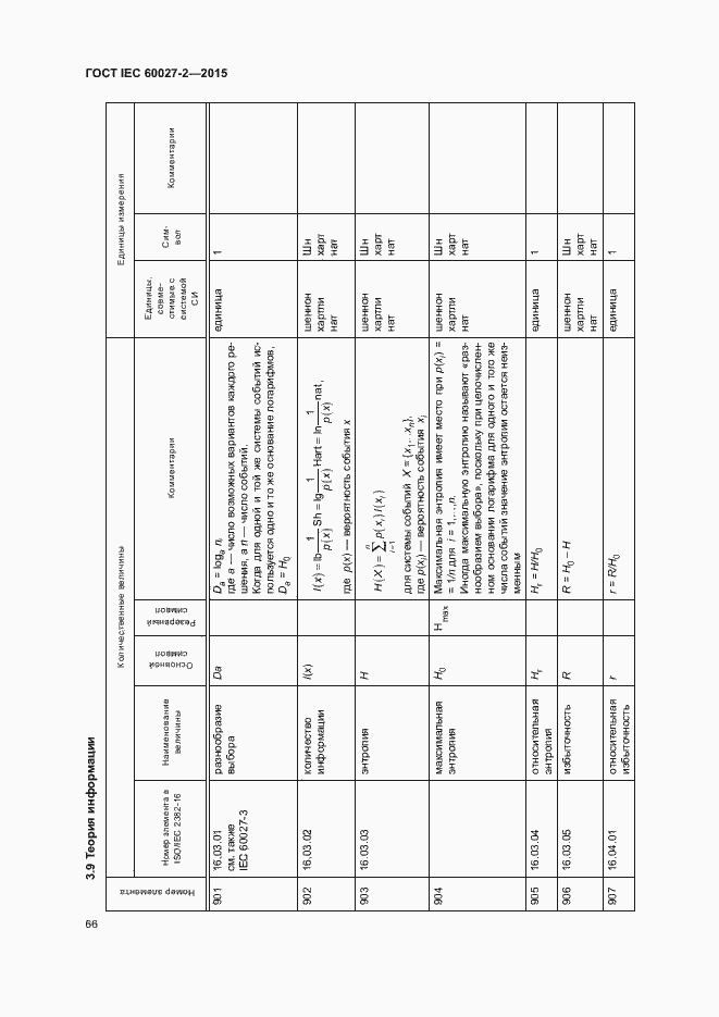Страница 71 ГОСТ IEC 60027-2-2015