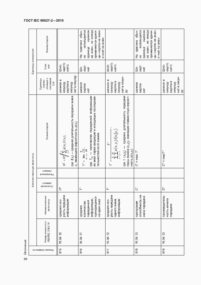 Страница 73 ГОСТ IEC 60027-2-2015