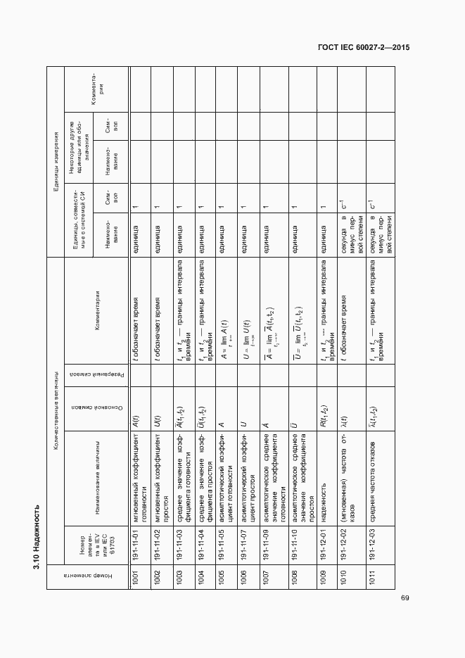 Страница 74 ГОСТ IEC 60027-2-2015