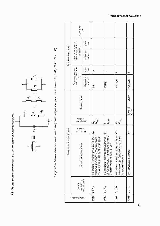 Страница 76 ГОСТ IEC 60027-2-2015