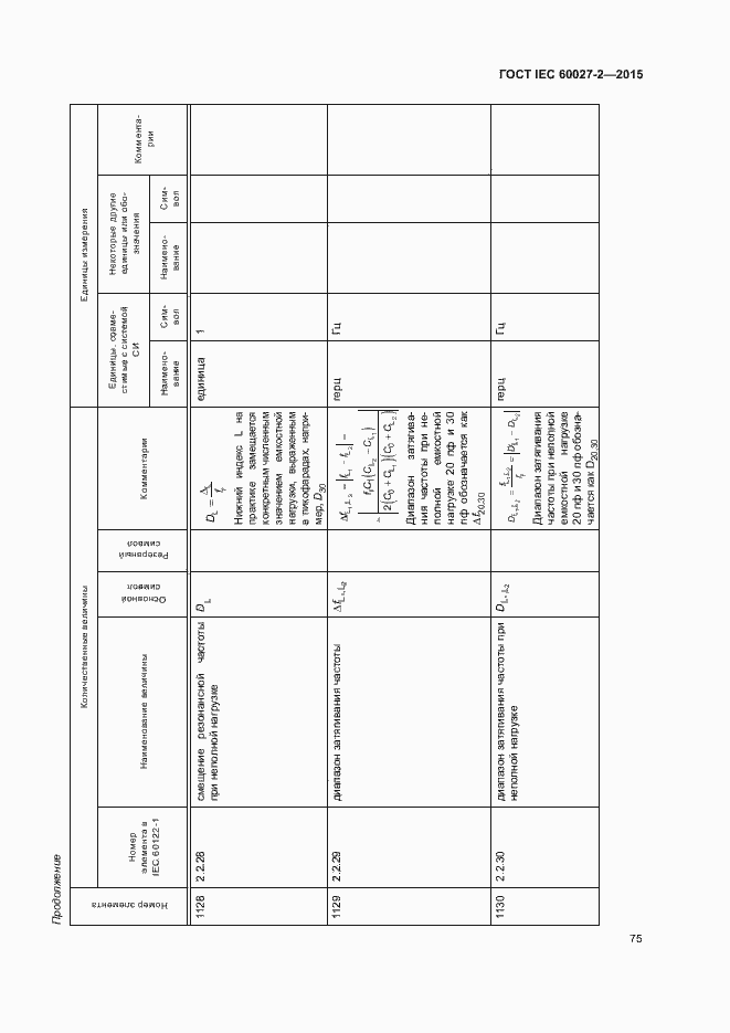 Страница 80 ГОСТ IEC 60027-2-2015