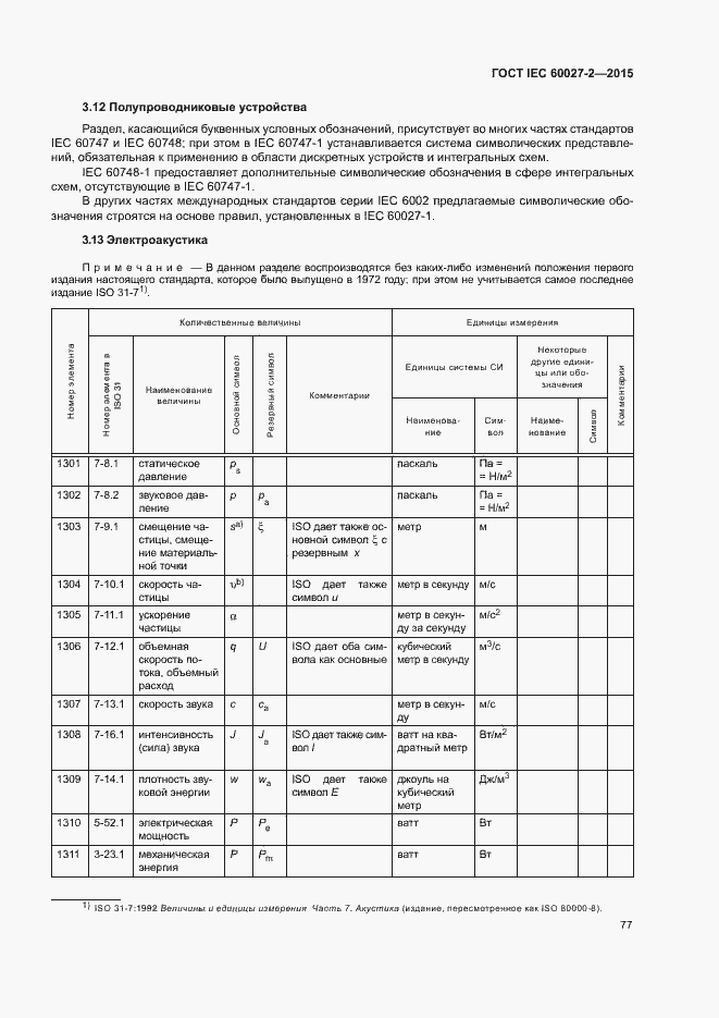Страница 82 ГОСТ IEC 60027-2-2015