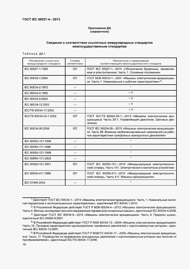 Страница 20 ГОСТ IEC 60027-4-2013