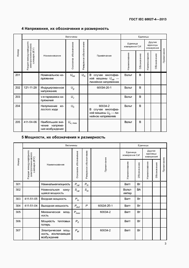 Страница 7 ГОСТ IEC 60027-4-2013