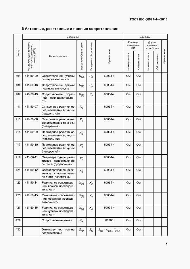 Страница 9 ГОСТ IEC 60027-4-2013
