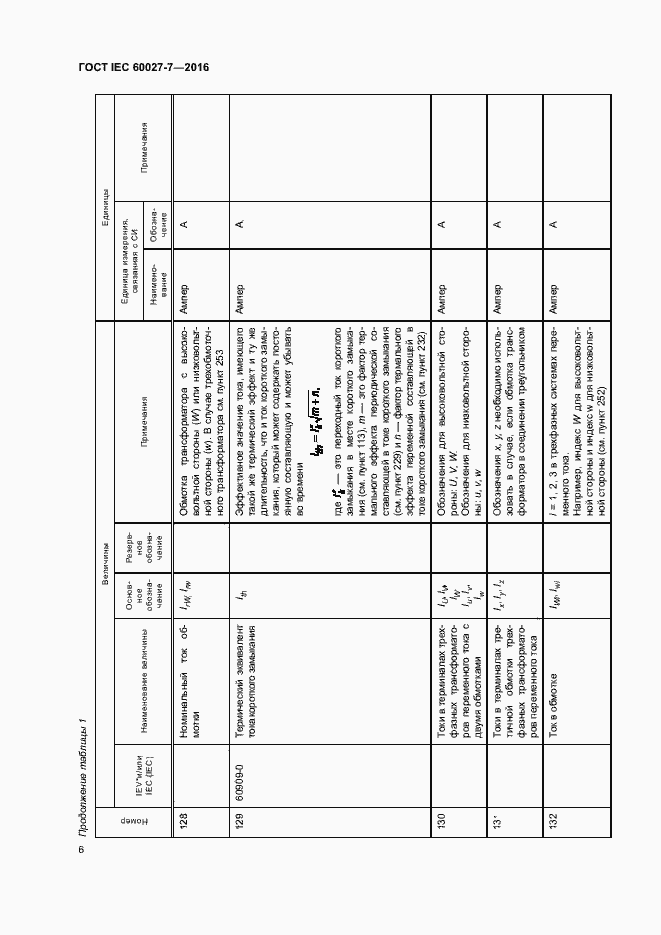Страница 10 ГОСТ IEC 60027-7-2016