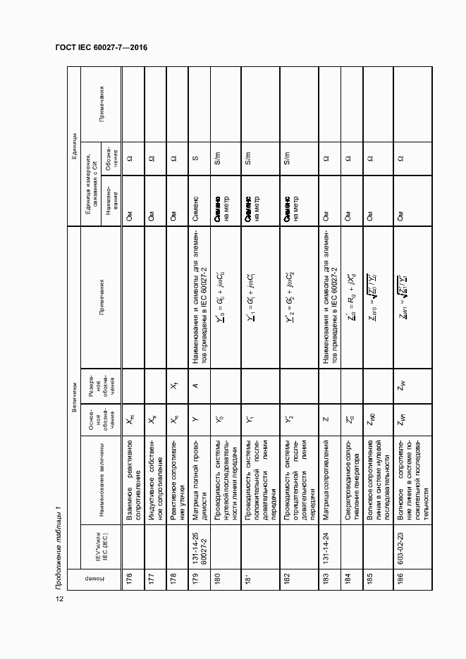 Страница 16 ГОСТ IEC 60027-7-2016