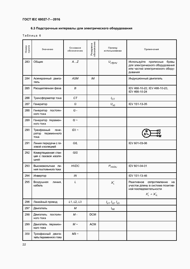 Страница 26 ГОСТ IEC 60027-7-2016