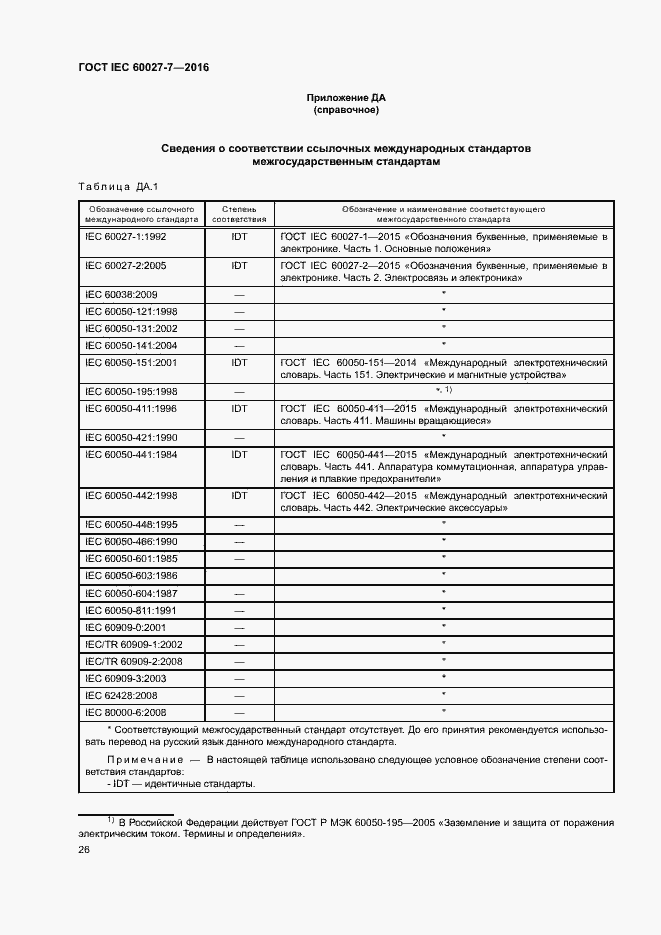 Страница 30 ГОСТ IEC 60027-7-2016