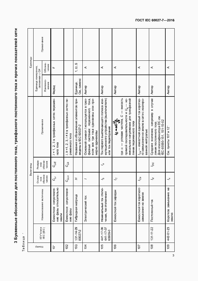 Страница 7 ГОСТ IEC 60027-7-2016